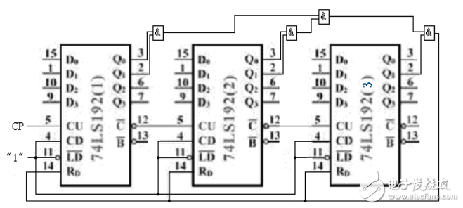 任意進制計數器設計方案匯總（七款模擬電路設計原理詳解）