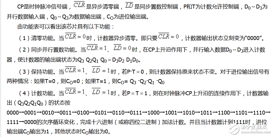 74ls161与74ls163有什么区别