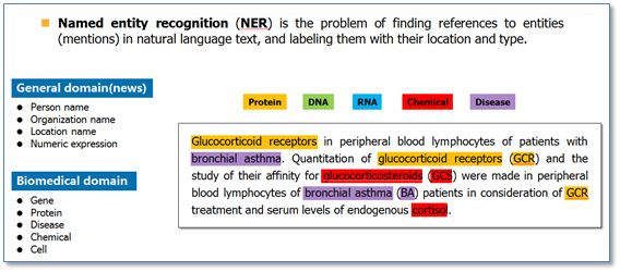 nlp