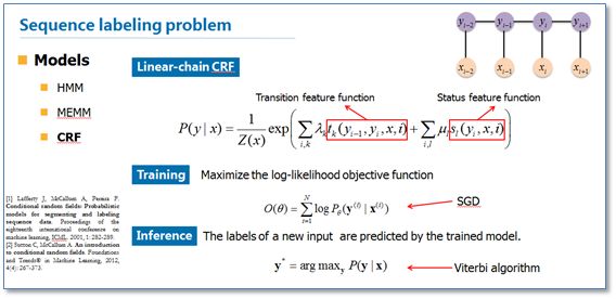 nlp