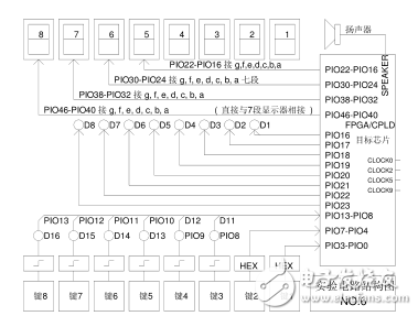 五人表决器电路设计方案汇总（五款模拟电路逻辑图及原理图详解）