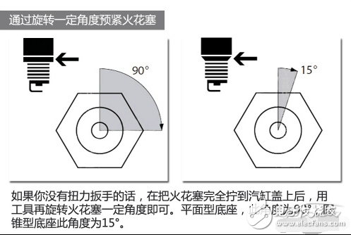 汽车更换火花塞步骤与注意事项图解