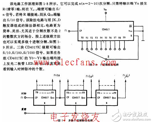 除法运算电路设计方案汇总（九款模拟电路设计原理详解）