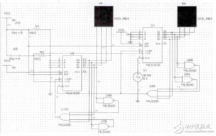 基于74LS161的简单秒表设计