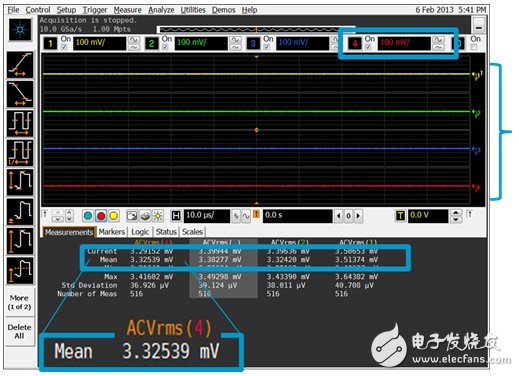 了解示波器波形粗细属性