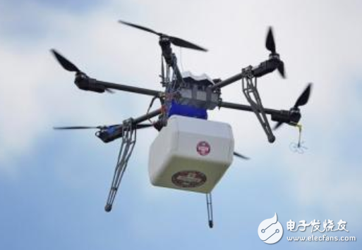 跨越环境与地理限制 医疗用无人机前景看好