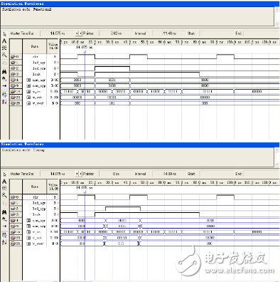 表决器