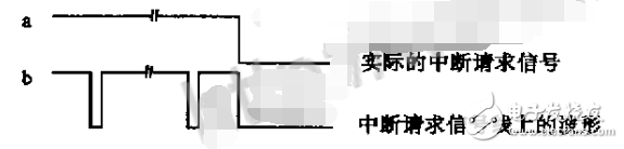 SN74LS161在数字电路中的抗干扰应用