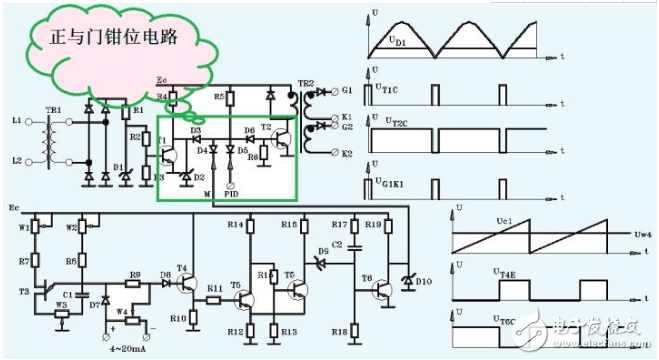 快速理解二極管中的鉗位電路及穩壓電路