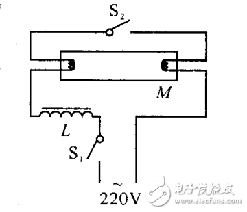 镇流器和启辉器的作用