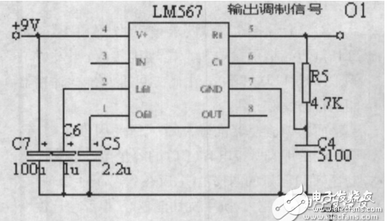 LM567