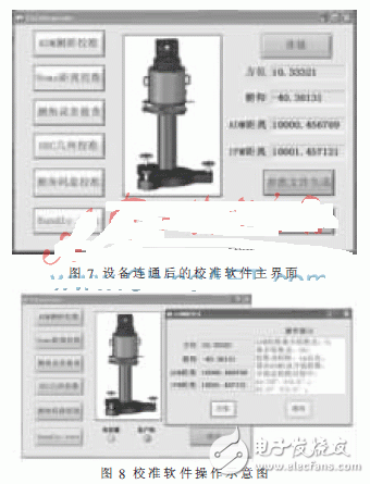 虚拟仪器