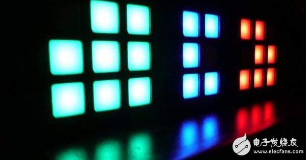 未来Micro LED发展如何?Sony三星各自部署抢夺市场份额