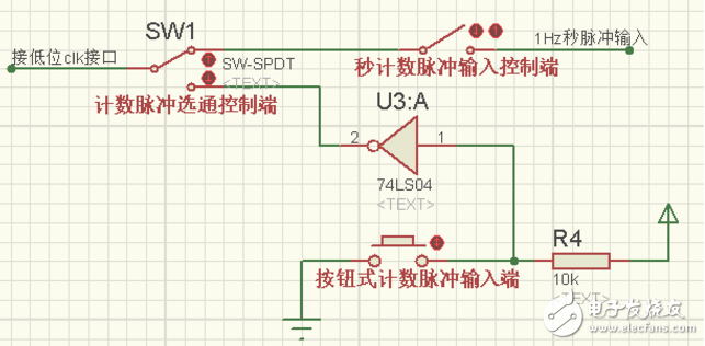 74ls160構成24進制計數器