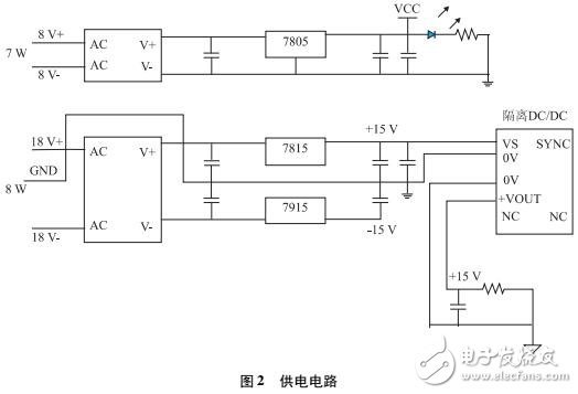 微波電源控制器的研制