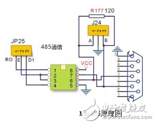 max3485与max485区别