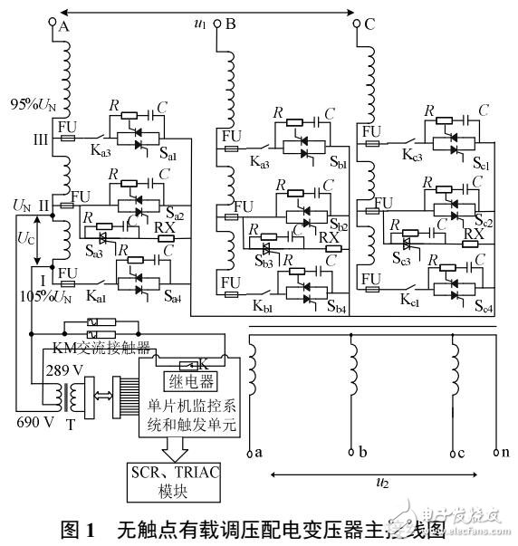 配电变压器无触点有载自动调压