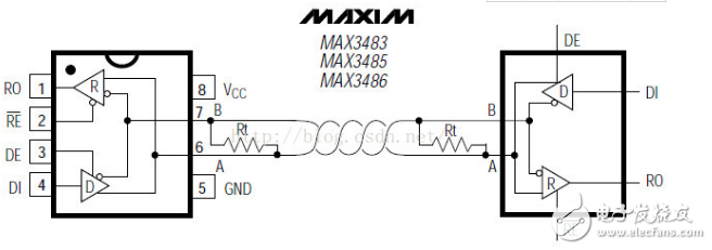 MAX3485工作原理详解（MAX3485引脚图_内部结构_典型应用电路）