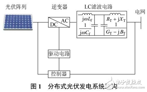 低压配电网分散无功补偿鲁棒优化配置