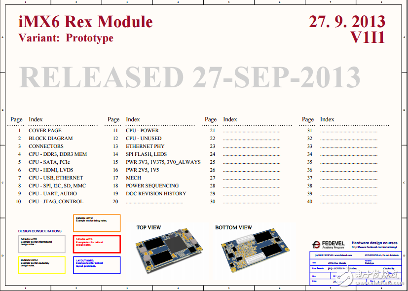 iMX6-Rex-Module电路原理图