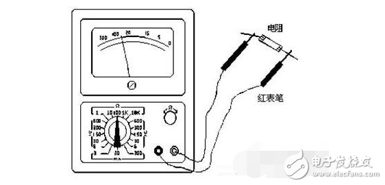 万用表型号及分类大全