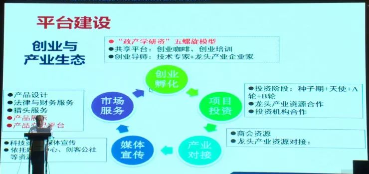 孙立宁：医疗机器人的发展机遇、产业现状和未来