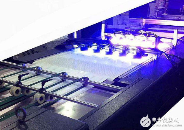 uvled固化灯的作用_uvled固化灯的波长作...