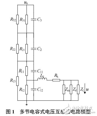 内绝缘参量对电容式电压互感器计量精度的影响