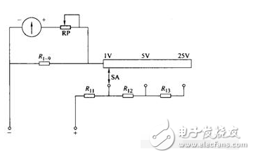 指针式万用表的测量功能有哪些（指针式万用表的基本工作原理）