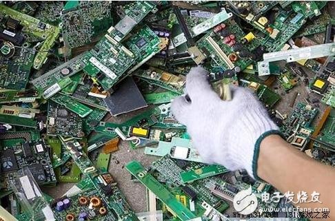 废旧电路板、CUP、内存、主板、硬盘等电子垃圾提取黄金可行性分析