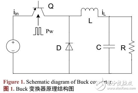 Buck变换器的非理想状态分数阶模型及状态平均模型
