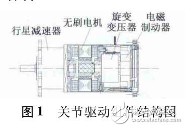 机械臂关节驱动组件