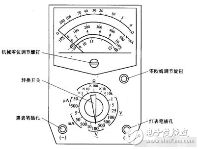 教學專用指針式萬用表使用方法詳細圖解