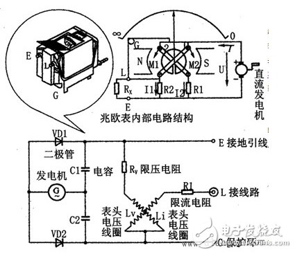 怎样使用摇表检查线路