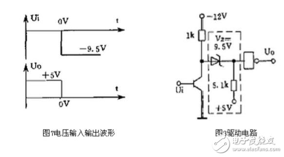 齐纳二极管