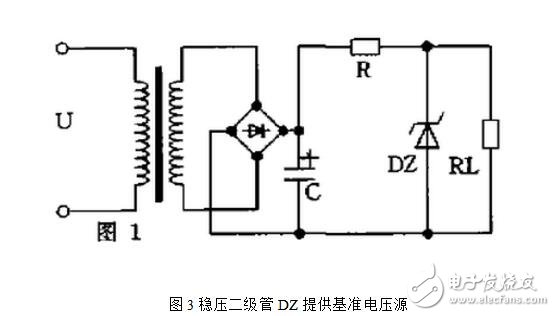 齊納二極管的特性_齊納二極管參數(shù)_齊納二極管的應(yīng)用