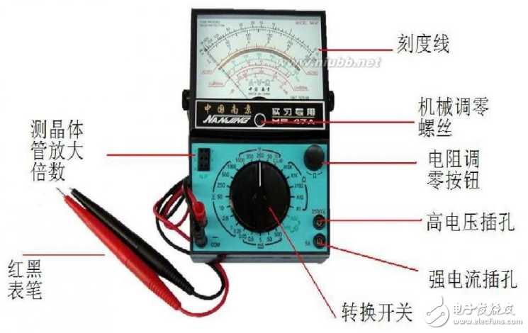 指针式万用表型号