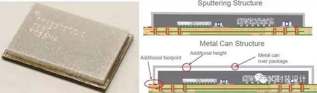 pcb