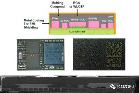 pcb