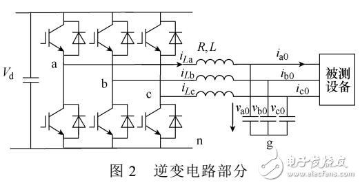 电力设备综合测试方案