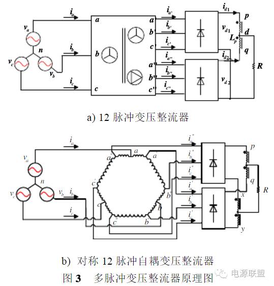 SiC器件优越性、发展简况以及在航空二次电源的应用分析