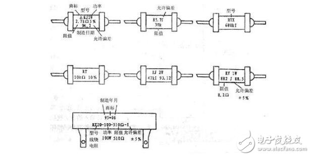 电阻器的标注方法有几种_电阻器常用的标注方法