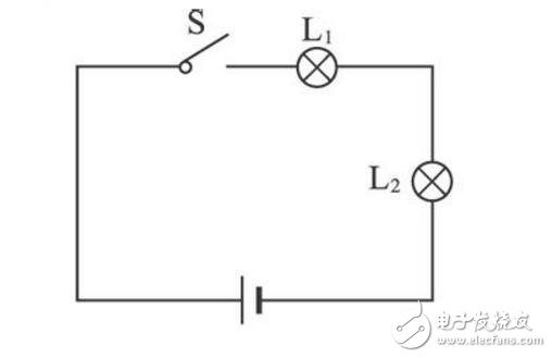 电阻串联与并联有什么区别_电阻串联和并联的区别