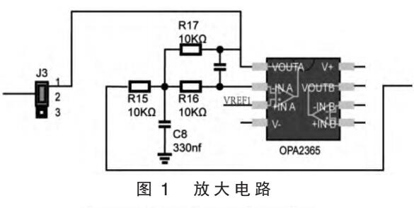 基于TM4C123系列單片機的頻率測量系統(tǒng)設計