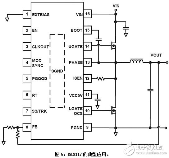 为窄导通时间步降型转换电路选择正确的PWM控制器