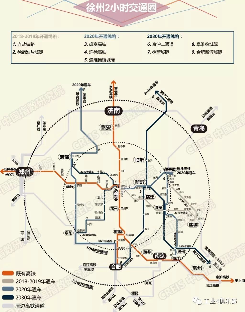 中国高铁的巨变_中国高铁的发展历程