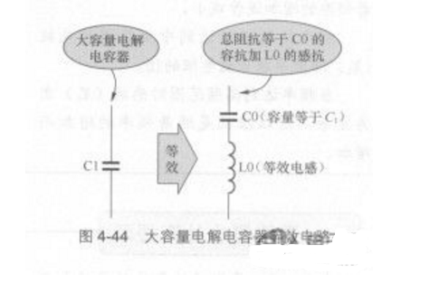 铝电解电容器