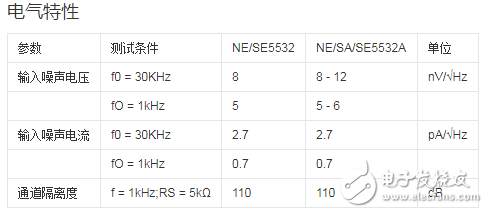 5532超重低音电路图介绍