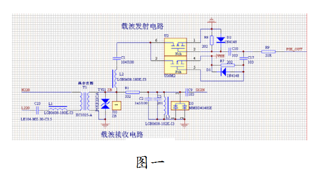 金屬化薄膜電容原理結構與使用注意事項