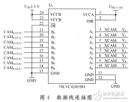 视频监控